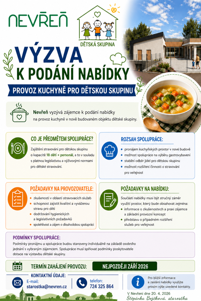 Inzerát_provoz kuchyně